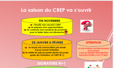 Tract  - La saison du CREP va s'ouvrir.