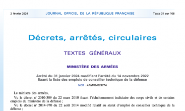 Arrêté du 31 janvier 2024 modifiant l'arrêté du 14 nov 2022 fixant la liste des emplois de CTD