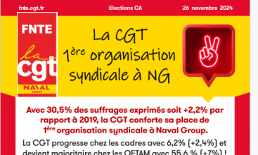 Résultats de l’élection des représentants du personnel au Conseil d’Administration de la société Naval-Group.